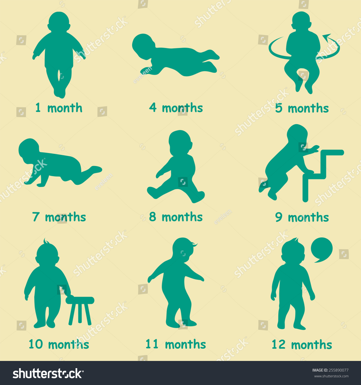 婴儿发展图标,儿童生长阶段,蹒跚学步的里程碑